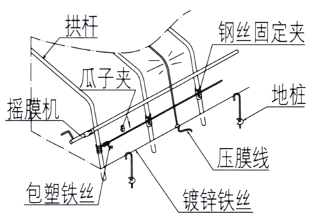 陕西杨凌常青温室工程有限公司 >> 常青温室工程图集 ...
