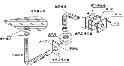 请点击放大!